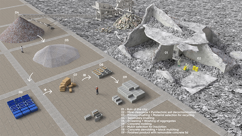 the granaries of gaza: studio nab's model for civic and ecological reconstruction